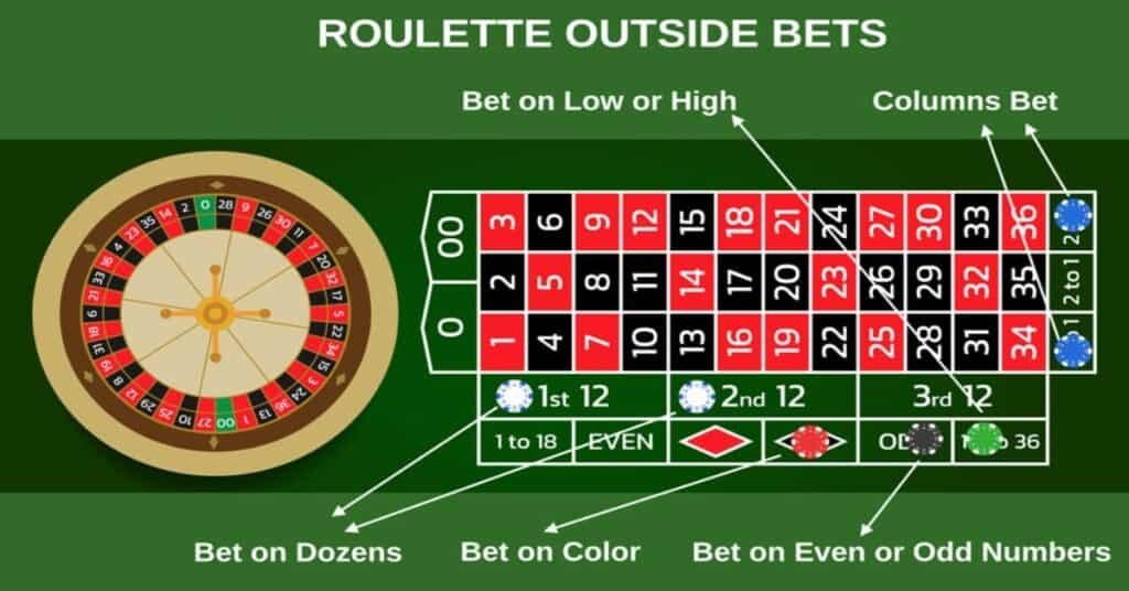 Bet Info Lodi291