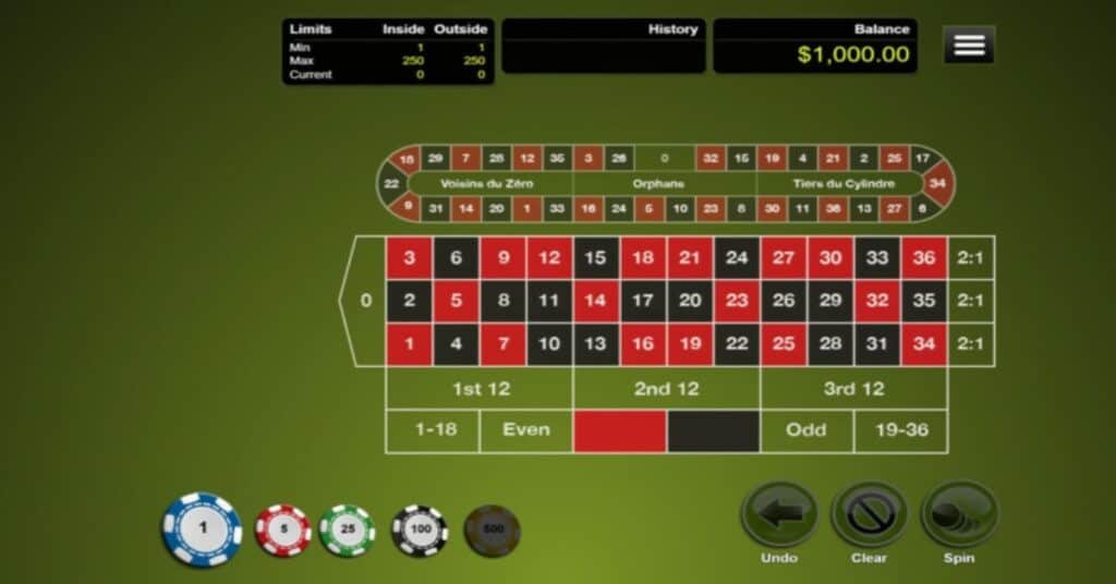 European Roulette Lodi291