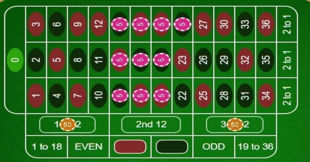 Lodi291 Roulette