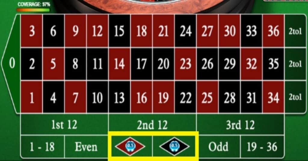 Even bets Lodi291