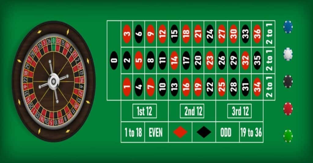 Roulette Lodi291